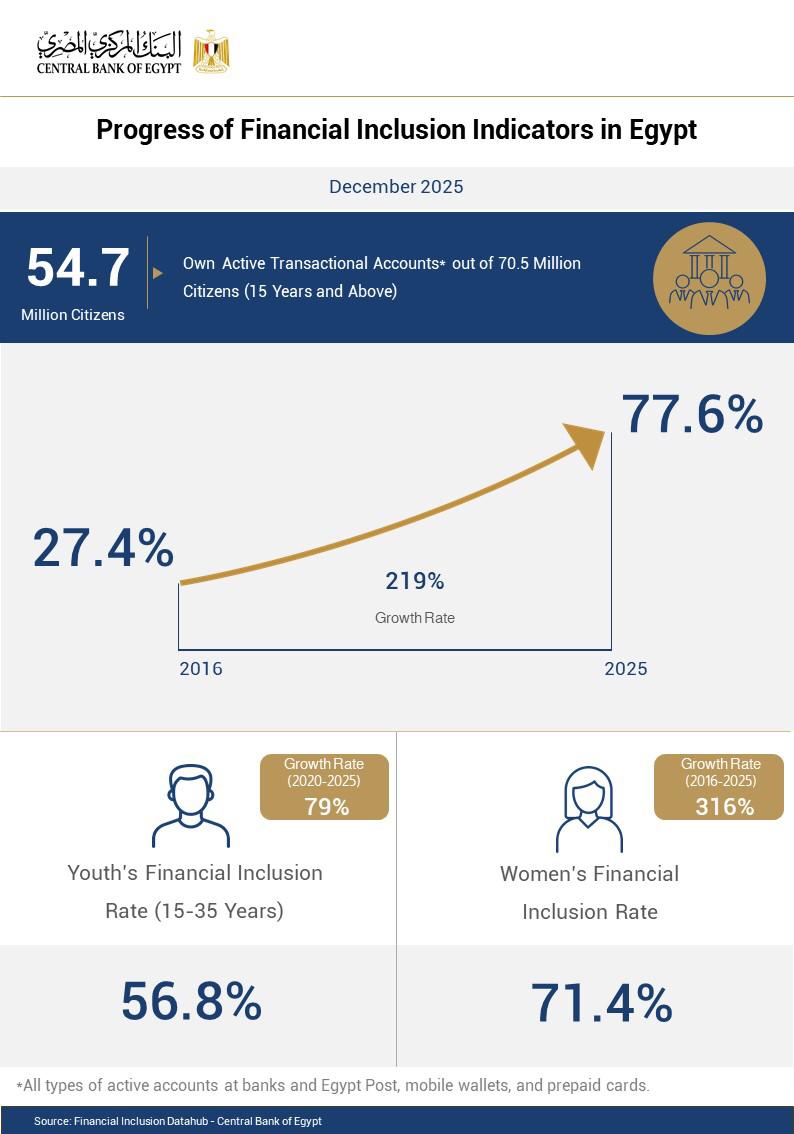 WhatsApp Image 2026-02-17 at 3.57.46 PM (1)