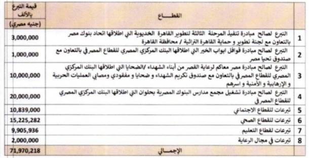 IMG-20260222-WA0048_20260222120435