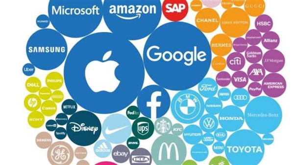 انفوجراف| تعرف علي اكبر العلامات التجارية في العالم من حيث القيمه السوقية لعام ٢٠١٩ 