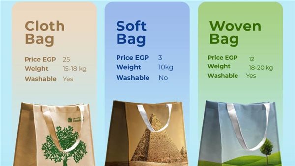 احتفالاً باليوم العالمي للحد من استخدام الأكياس البلاستيكية  كارفور تطلق تصاميم جديدة للأكياس الصديقة للبيئة