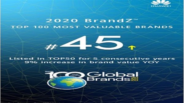 هواوي تحتل المركز ال 45 في قائمة 