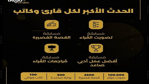 إطلاق الموسم الثاني لـiRead Awards بمشاركة نخبة من المثقفين والشباب ونجوم الفن 