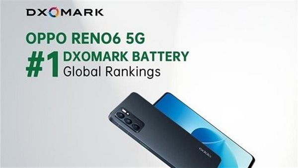 هاتف OPPO Reno6 5G يحتل المرتبة الأولى في تصنيفات DXOMARK العالمية للبطاريات