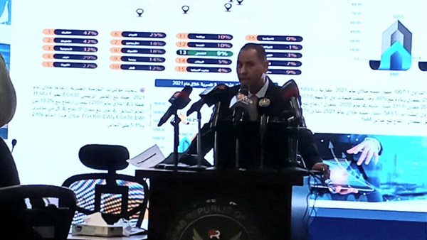 عمران: أحجام التداول في البورصة تجاوزت تريليون جنيها في ٢٠٢١