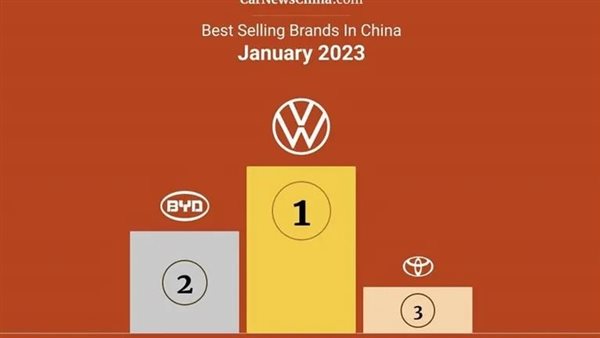 بمبيعات بلغت 148 ألف سيارة.. 