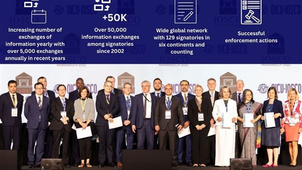 الرقابة المالية تشارك في اجتماعات لجنة الرؤساء بالمنظمة الدولية لهيئات أسواق المال