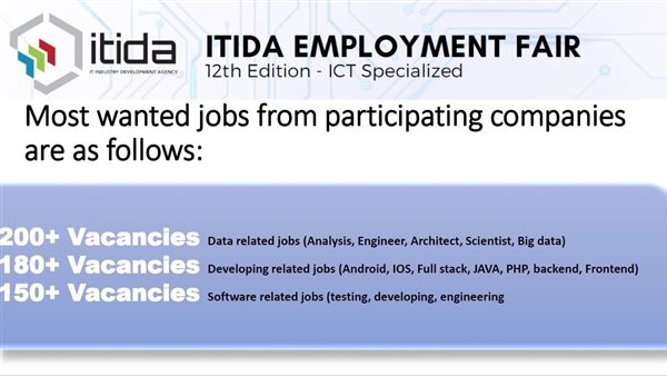 إيتيدا تنشر نتائج أعمال الدورة الثانية عشر من الملتقى التوظيفي في مجال تكنولوجيا المعلومات