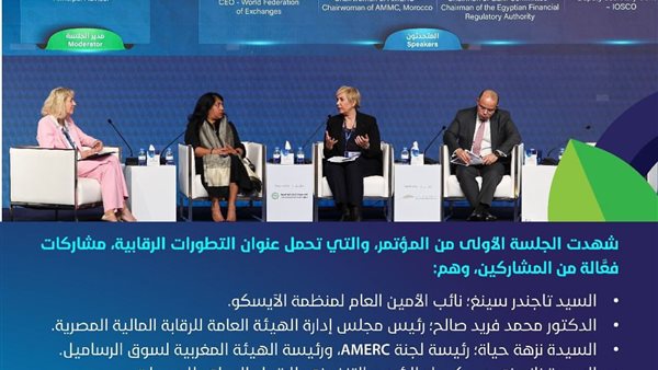 رئيس الرقابة المالية يشارك في اجتماعات مجلس اتحاد هيئات الأوراق المالية العربية 
