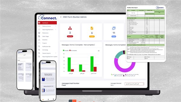 «سيميكولون للبرمجيات» تكشف عن «Connect Live» أحد أهم حلولها التقنية في مجال السلامة والصحة المهنية